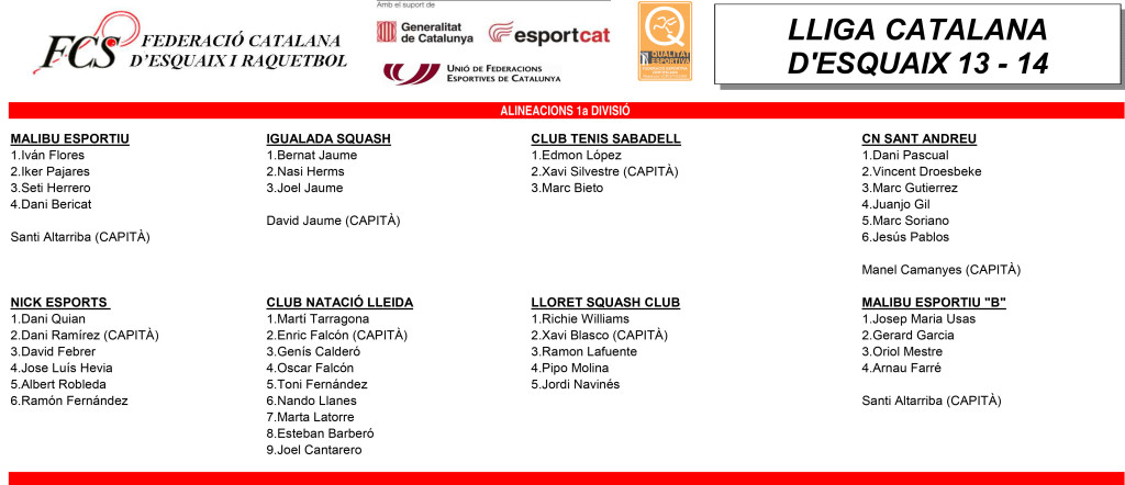 LligaCatalana esquaix 2013-2014.xlsx