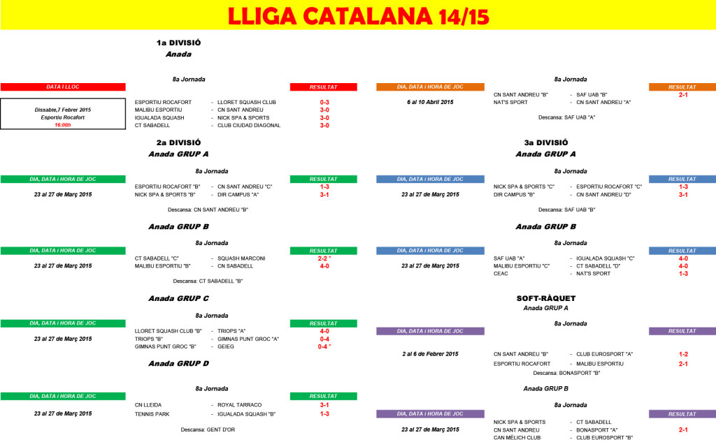 LligaCatalana esquaix i soft 2014-2015.xlsx