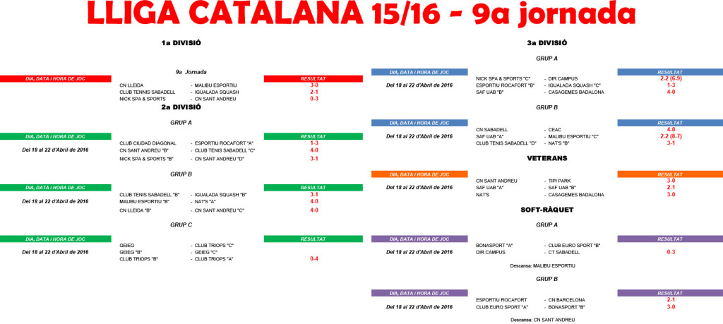 LligaCatalana esquaix i soft 2015-2016.xlsx