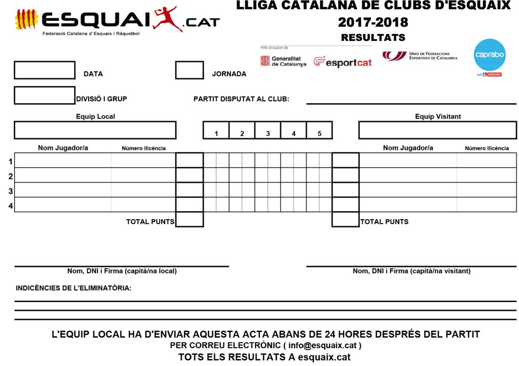Acta eliminatòries lliga catalana esquaix.xlsx