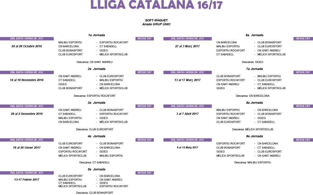 LligaCatalana esquaix i soft 2016-2017.xlsx