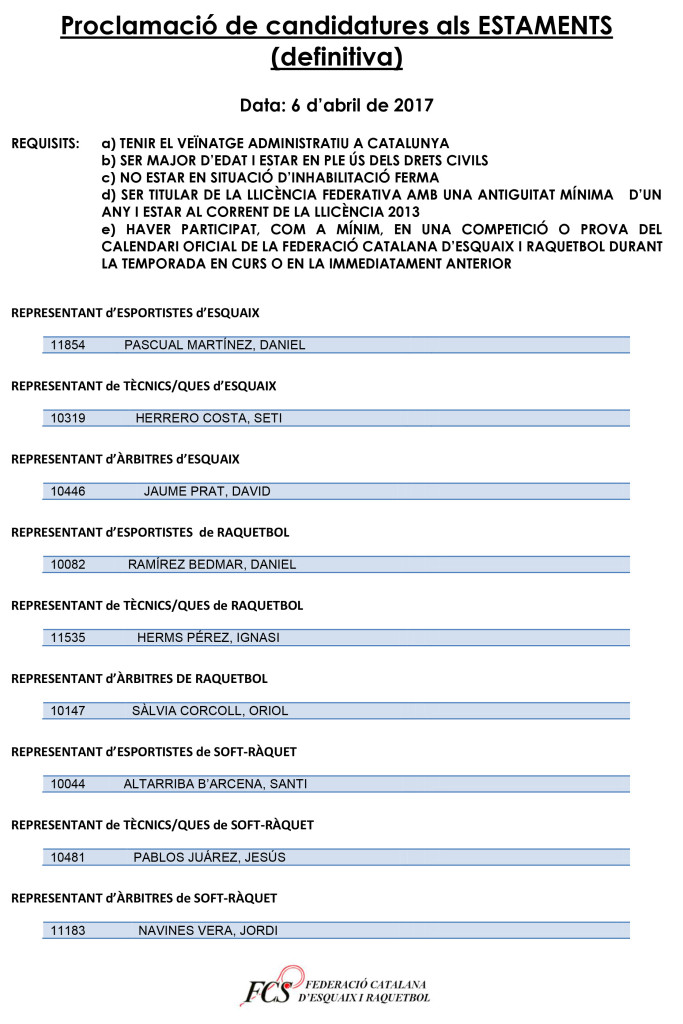 Proclamació definitiva de candidatures als Estaments 2017