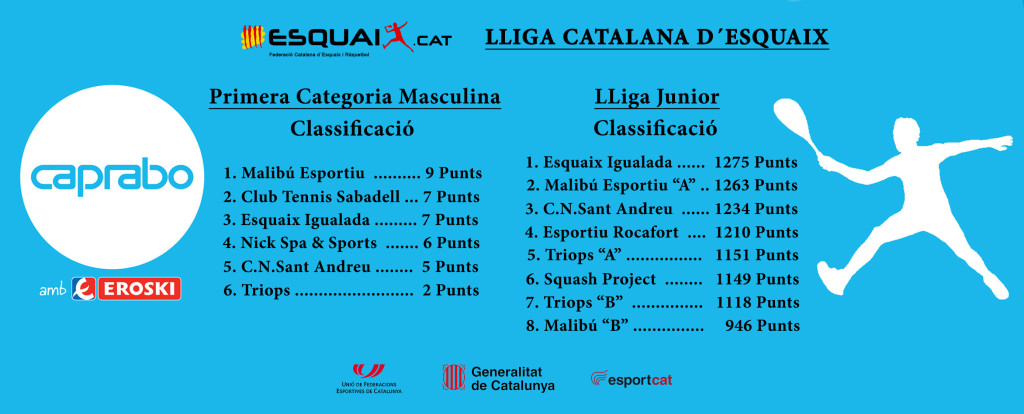 LLiga Catalana junior i primera 2018
