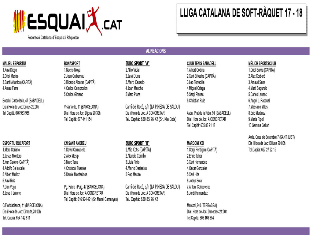 LligaCatalana esquaix i soft 2017-2018.xlsx